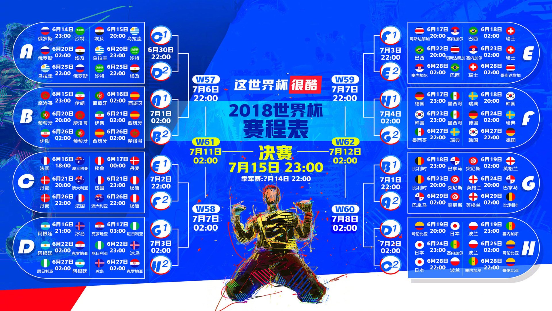 世界体能挑战赛：专项测试助力人才选拔，世界体力大赛
